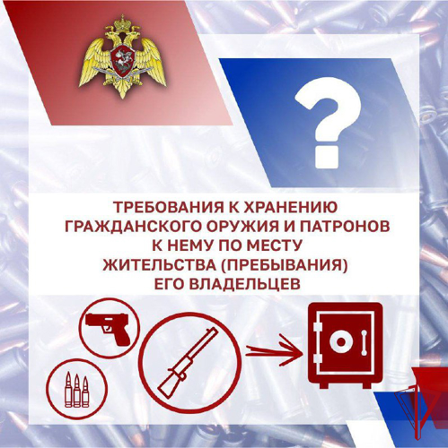 Оружейная азбука: требования к месту жительства и месту пребывания